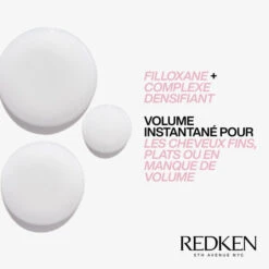 Duo Volumisant Volume Injection Redken -Wella Magasin duo volumisant volume injection redken 2