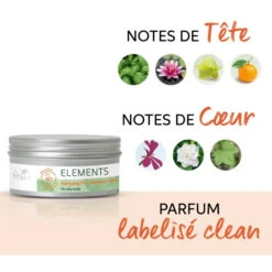 Pré-shampoing Purifiant à L'argile Purifying Elements Wella 225ML -Wella Magasin pre shampoing purifiant a largile purifying elements wella 225ml 5