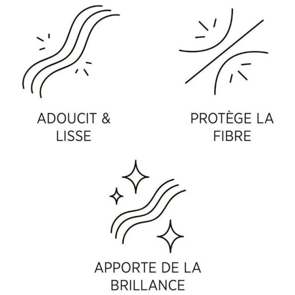 Shampooing Protecteur De Kératine L1 System Professional LuxeOil 100ML 7 Shampooing Protecteur De Kératine L1 System Professional LuxeOil 100ML – Image 5