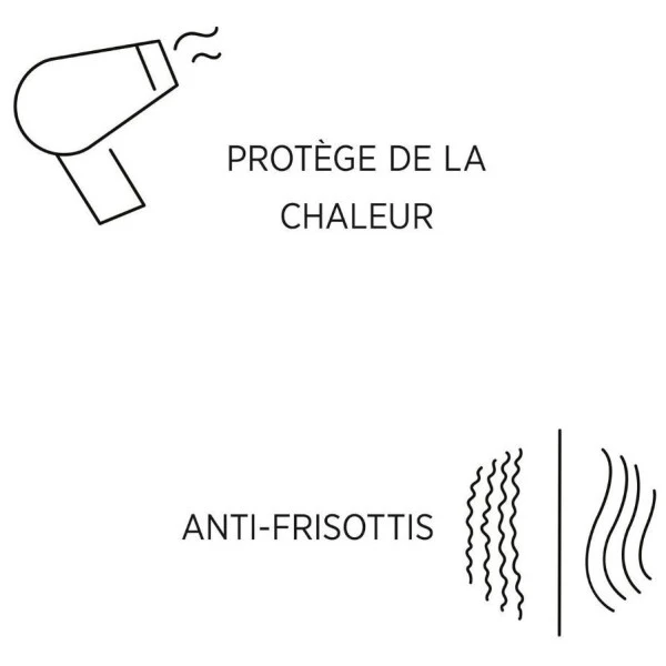 Spray Bi-phasé Anti-UV Et Thermoprotecteur LuxeBlond System Professional 180ml 6 Spray Bi-phasé Anti-UV Et Thermoprotecteur LuxeBlond System Professional 180ml – Image 4